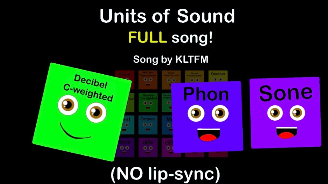 Units of Sound - FULL song (no lip-sync) (song by @JackieReese-l6x )