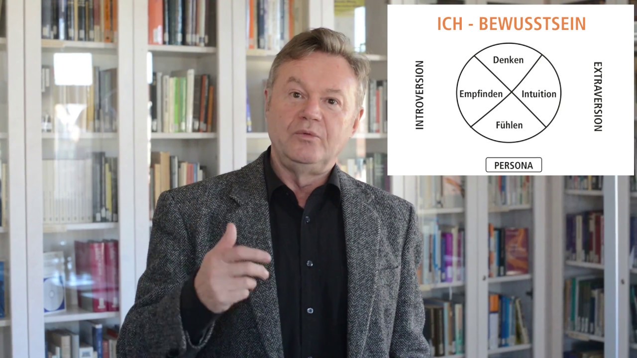 Grundlagen der Analytischen Psychologie nach C. G. Jung