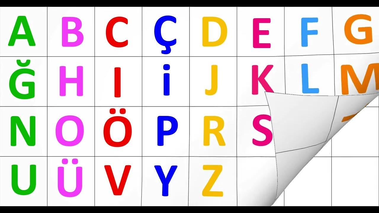 Learn Turkish alphabets for kids/الفبای زبان ترکی