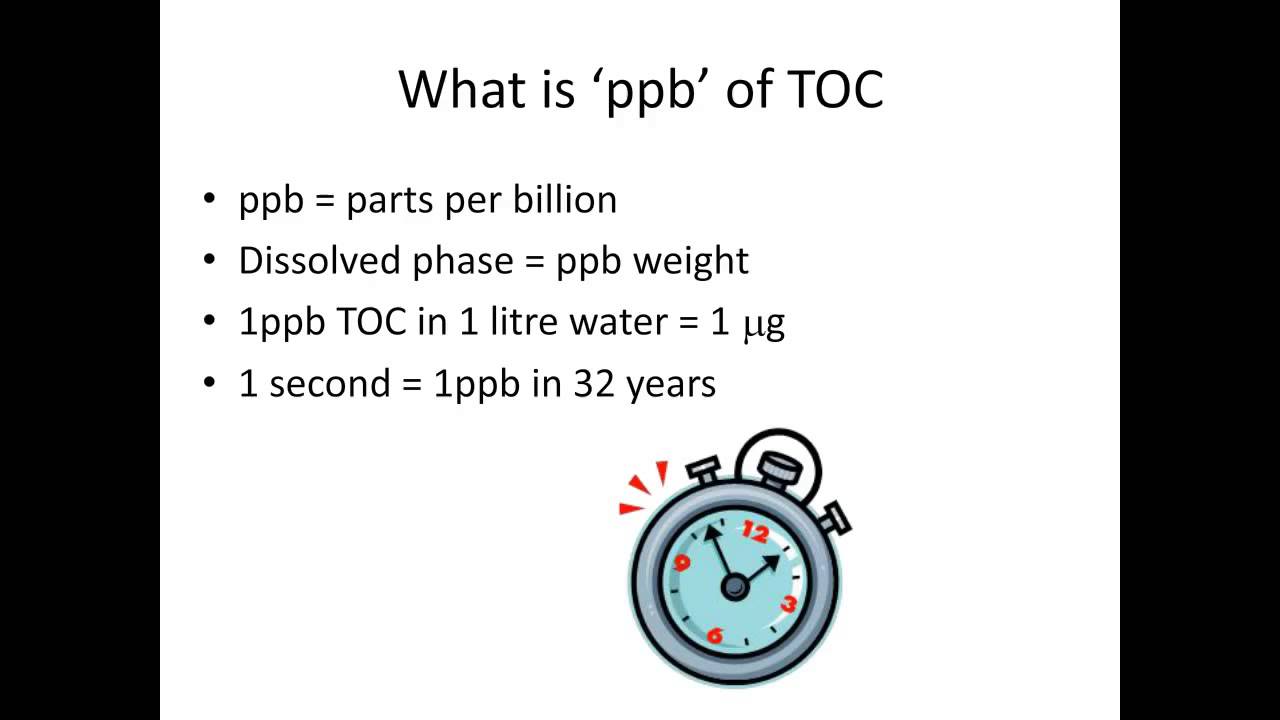 Tony Harrison - Choosing the right Total Organic Carbon analyzer for pharmaceutical QC laboratory ap