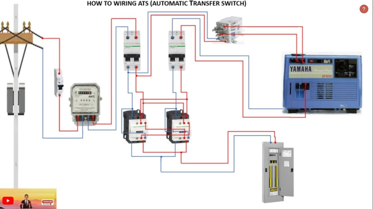 HOW TO WIRING AUTOMATIC TRANSFER SWITCH  | ATS WIRING DIAGRAM | AUTOMATIC TRANSFER SWITH CONNECTION