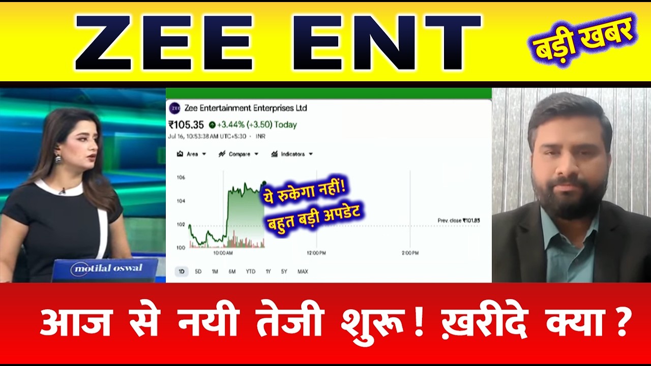 Zee Entertainment Share Future, Buy? | Zee Entertainment Share!, ZEEL share latest news, target