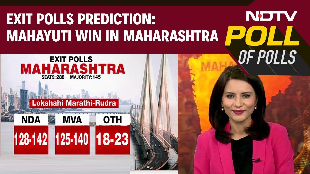 Maharashtra Exit Polls | NDA Has Edge In Maharashtra But 2 Of 4 Exit Polls Predict Hung Assembly