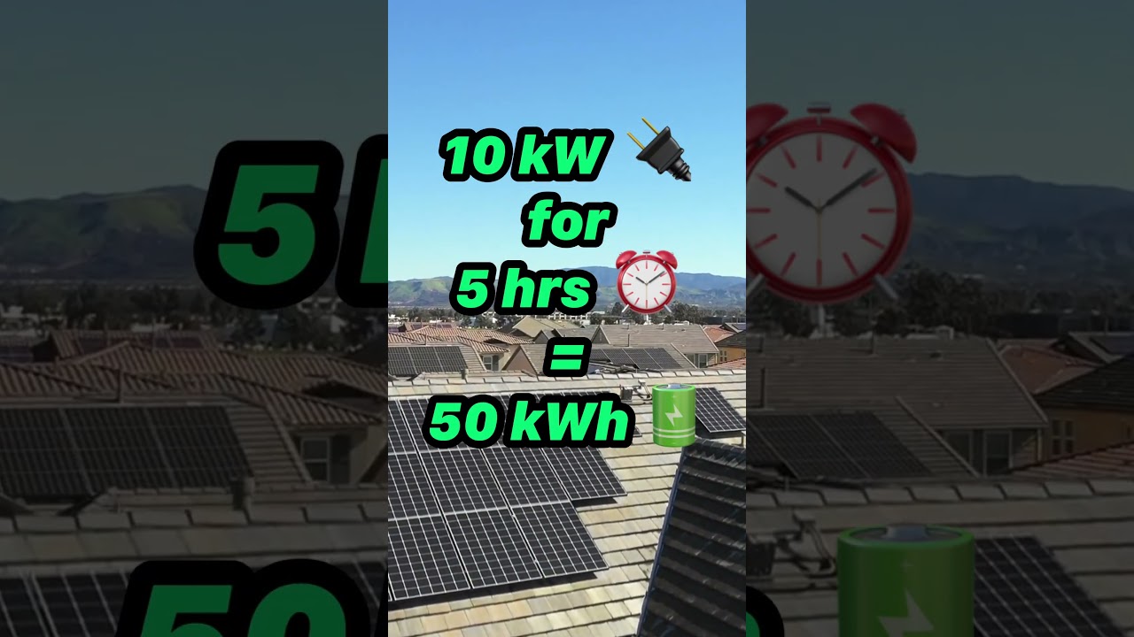 What are kilowatt hours (kWh) and watt hours (Wh)?