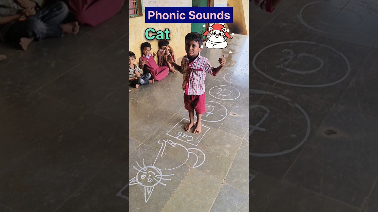 Phonic sounds /cat/ | Phonetics | Teacher Innovation Ideas | Creative teaching | Teaching strategies