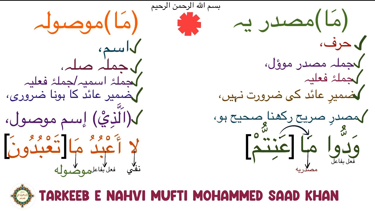 (ما) مصدریہ اور (ما) موصولہ کے درمیان فرق،Tarkeeb e nahvi mufti Mohammed saad khan
