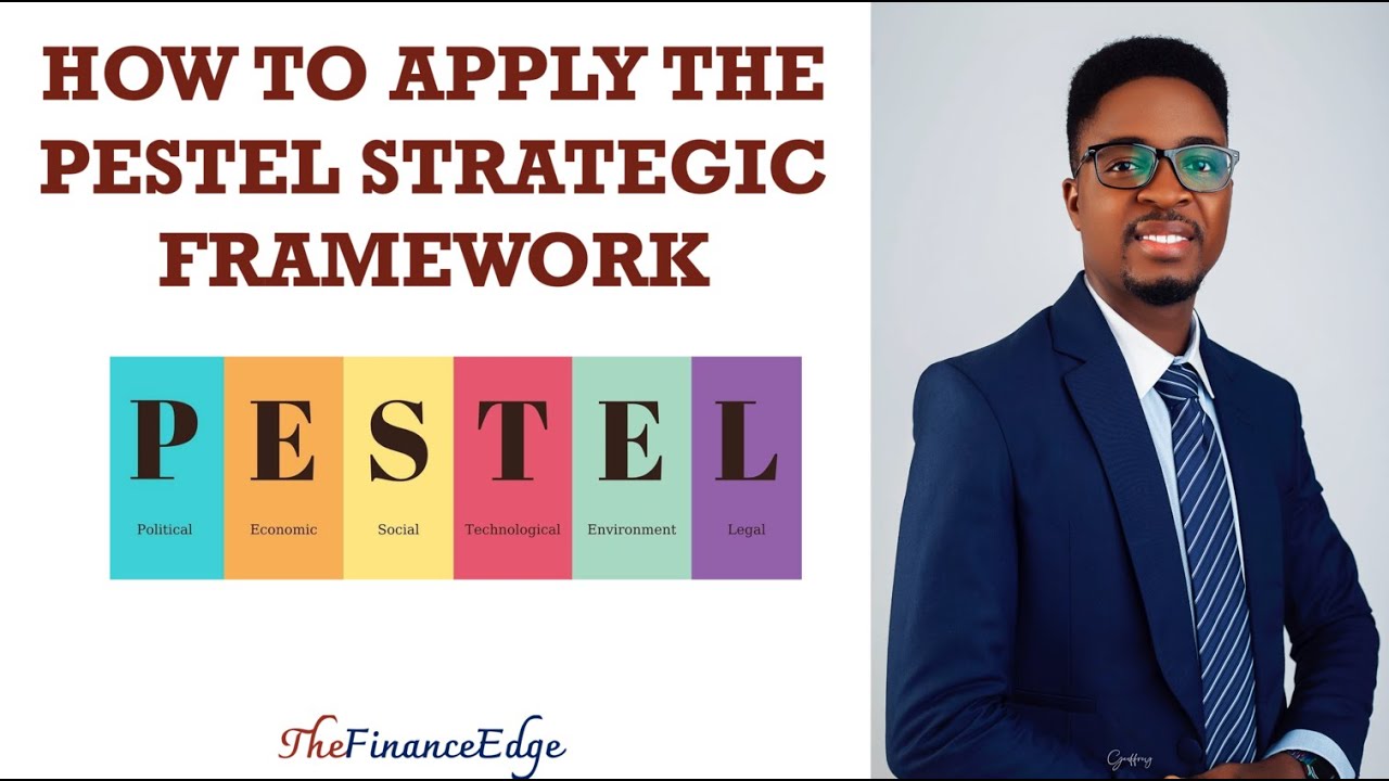 HOW TO APPLY THE PESTEL STRATEGIC  FRAMEWORK