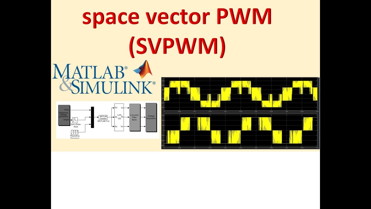 SVPWM Explained with Simulink | Space Vector PWM for Three-Phase Inverter Control