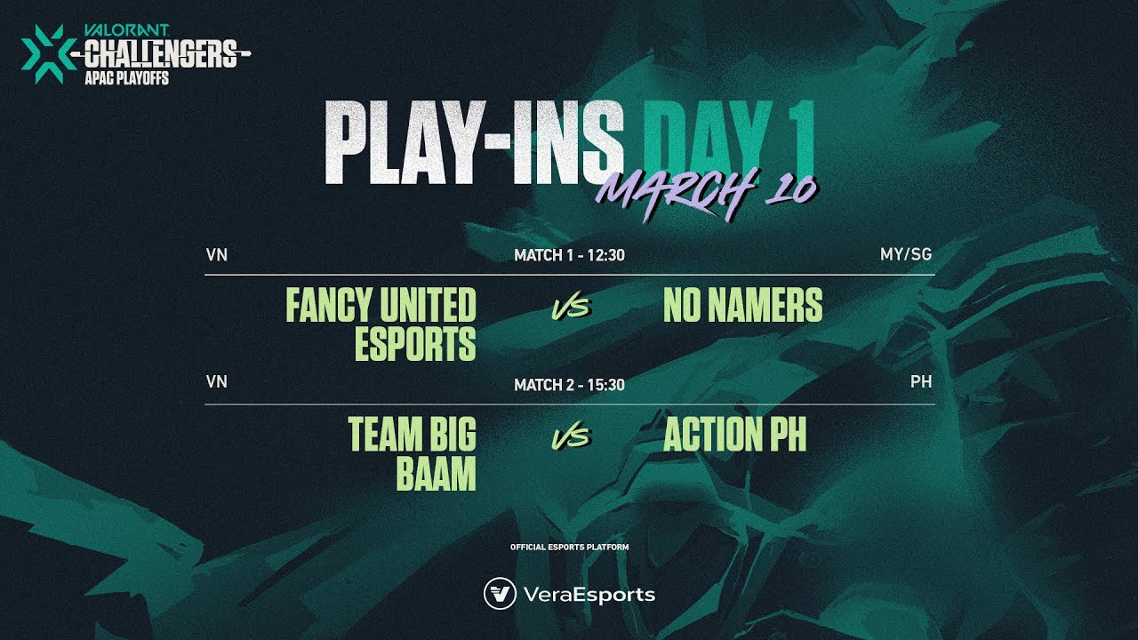 [TH] VCT Stage 1 - Challengers APAC - Play-ins - วันที่ 1