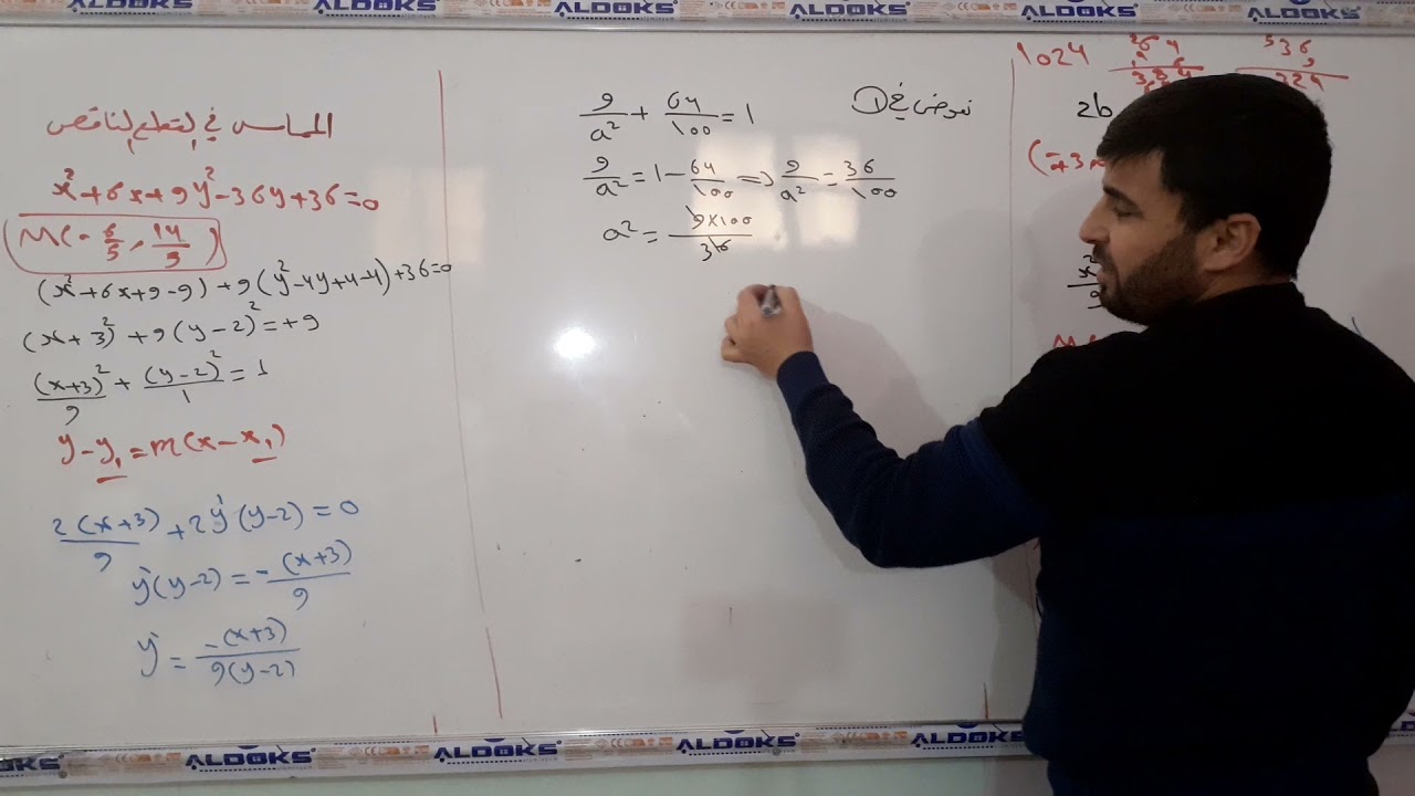 المماس للقطع الناقص وحل أمثلة