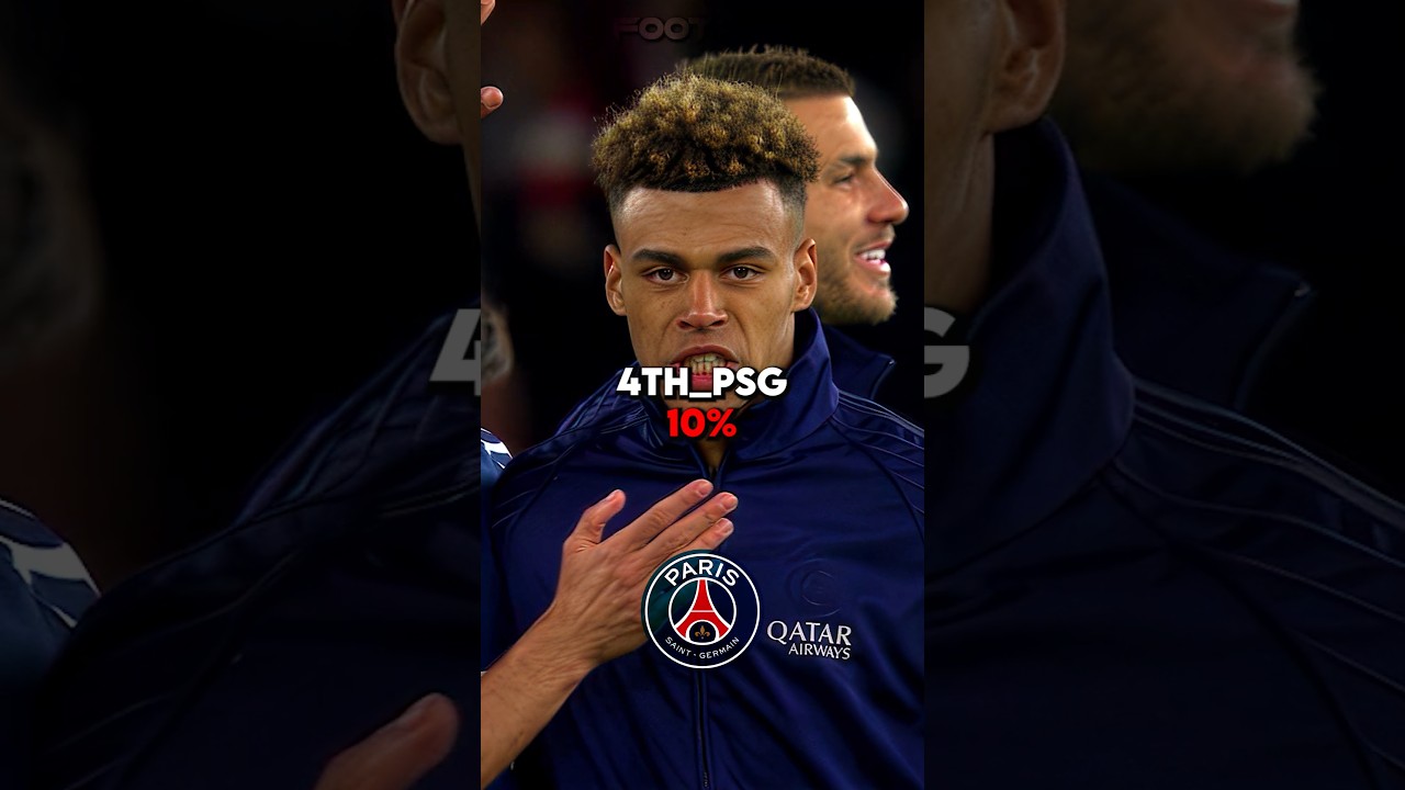 Champions league winner 2026 🥶☠️ (+2M)