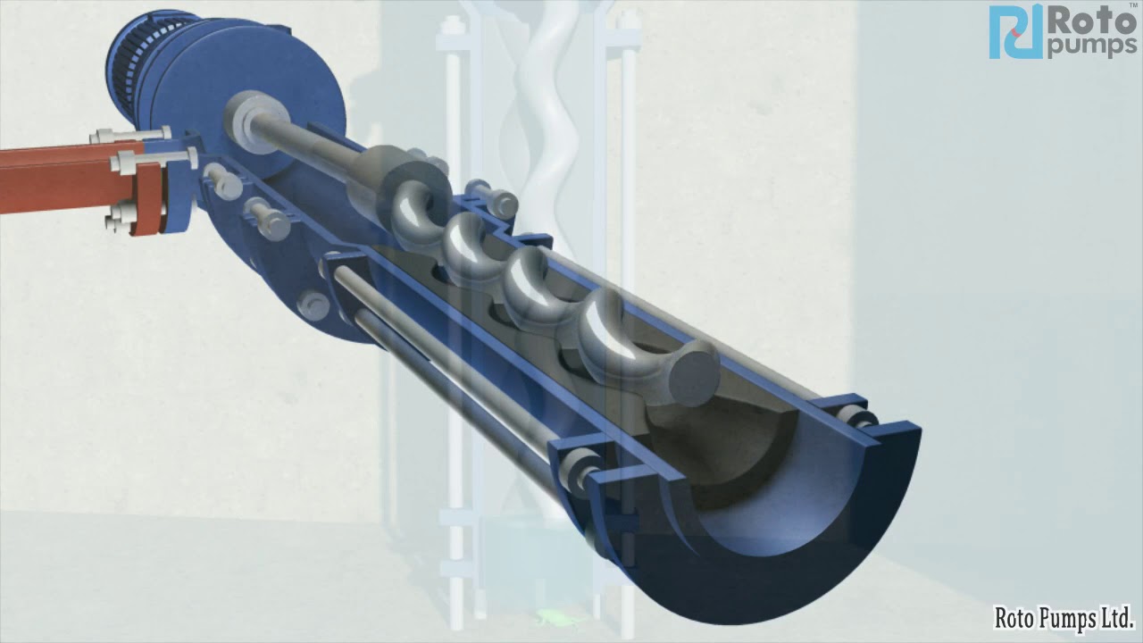 Frog Roto Pumps Ltd