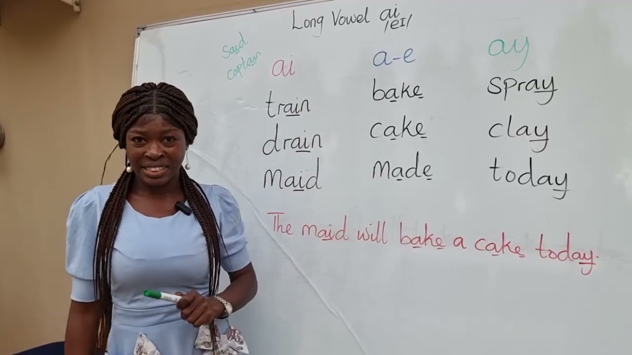 LONG VOWEL /eɪ/ ai, a-e and ay spelling patterns