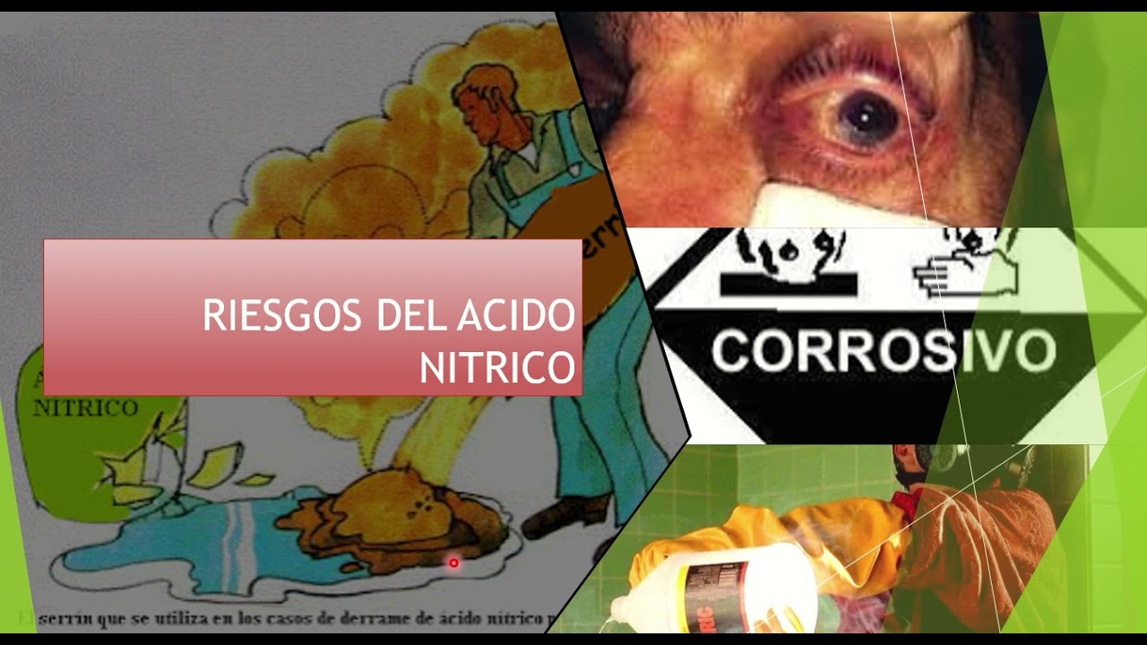 PRODUCCION DE ACIDO NITRICO