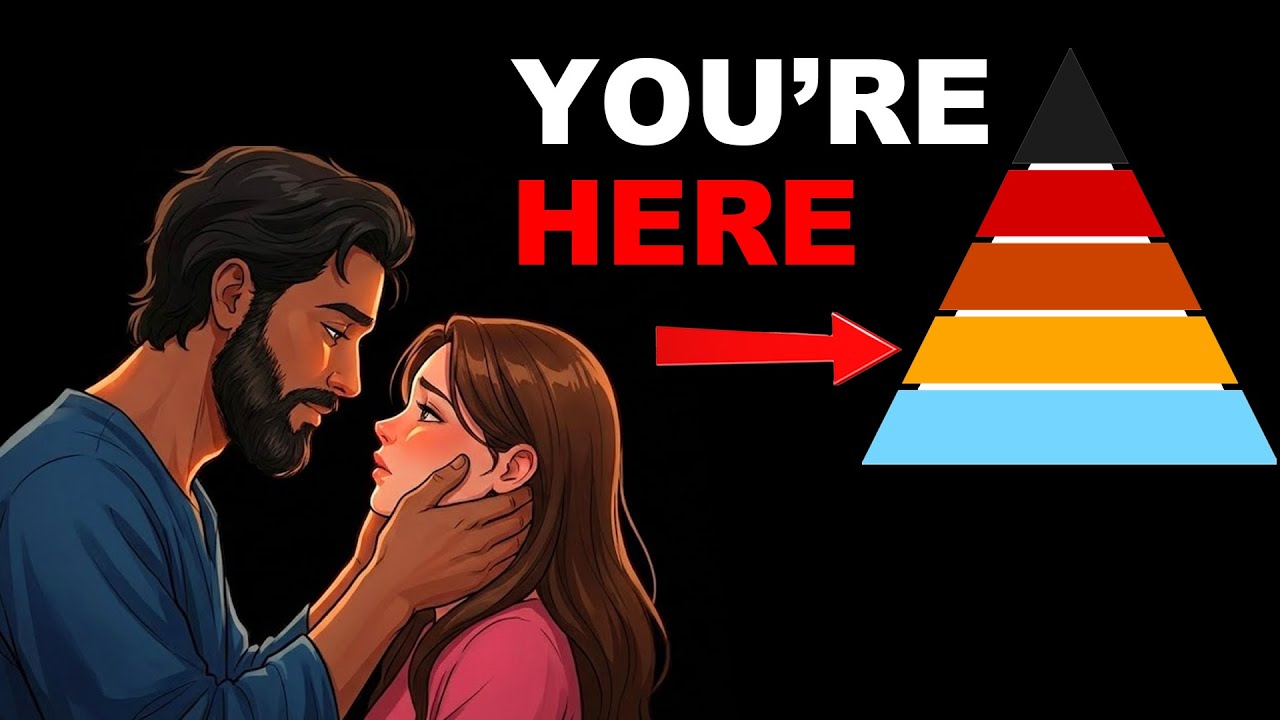 The level of Lust Every Christian faces