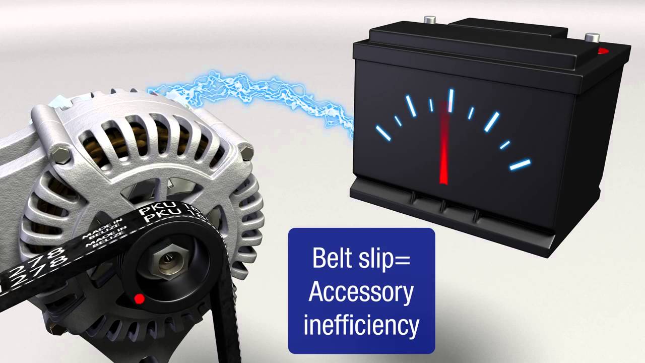 What Happens to the Alternator When Belt Slip Occurs?