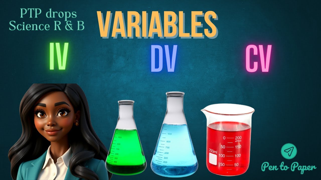 Independent, Dependent, Constant Variables Song  YouTube Video