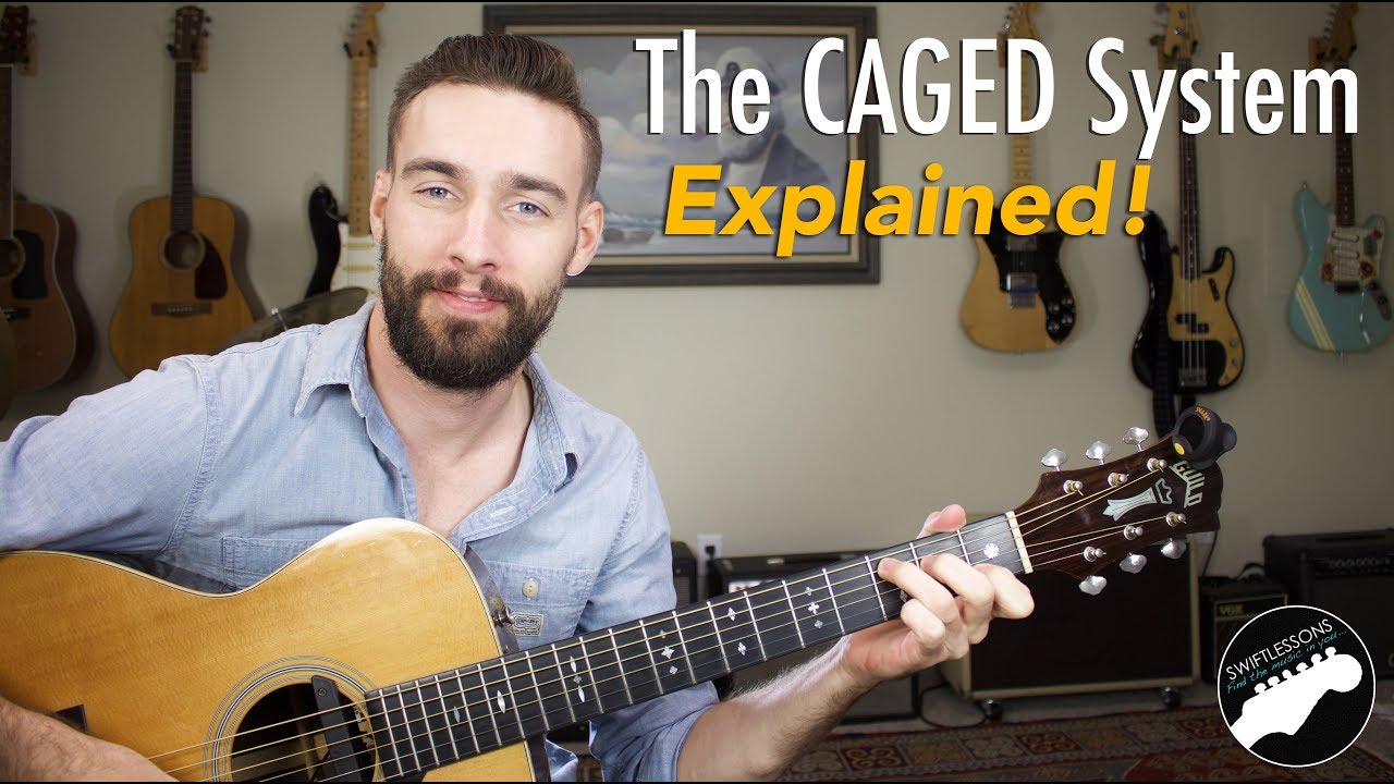 Объяснение системы CAGED | Уроки игры на гитаре по теории музыки