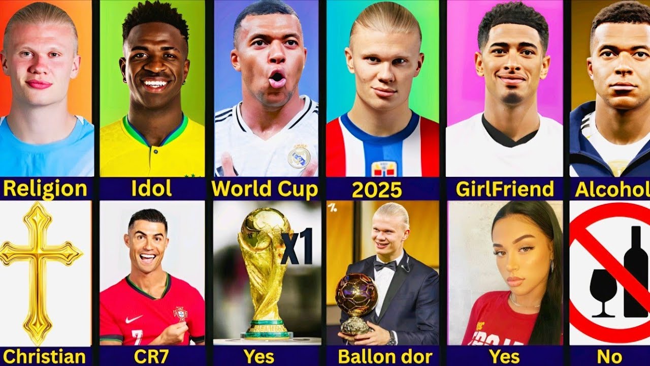 Comparison: Haaland vs Mbappé vs Vini Jr vs Bellingham | WHO WINS?