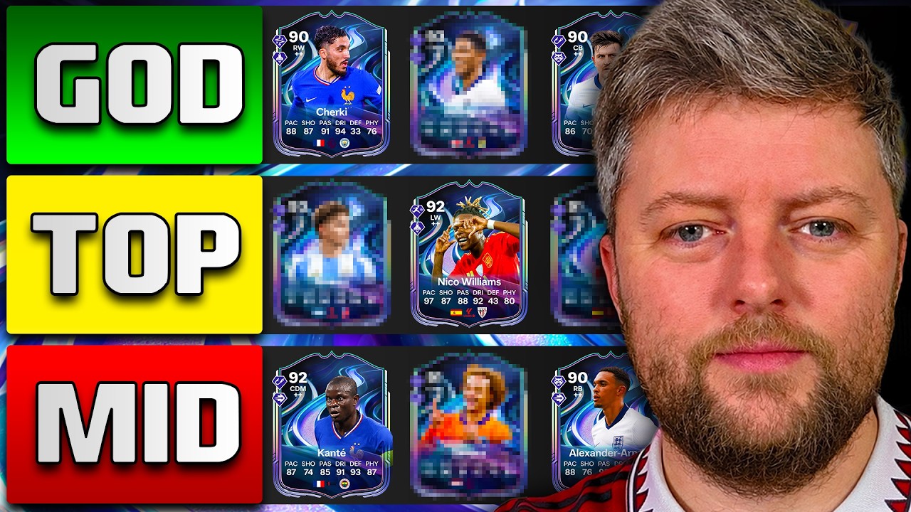 Рейтинг всех ответов игроков в FC 26.
