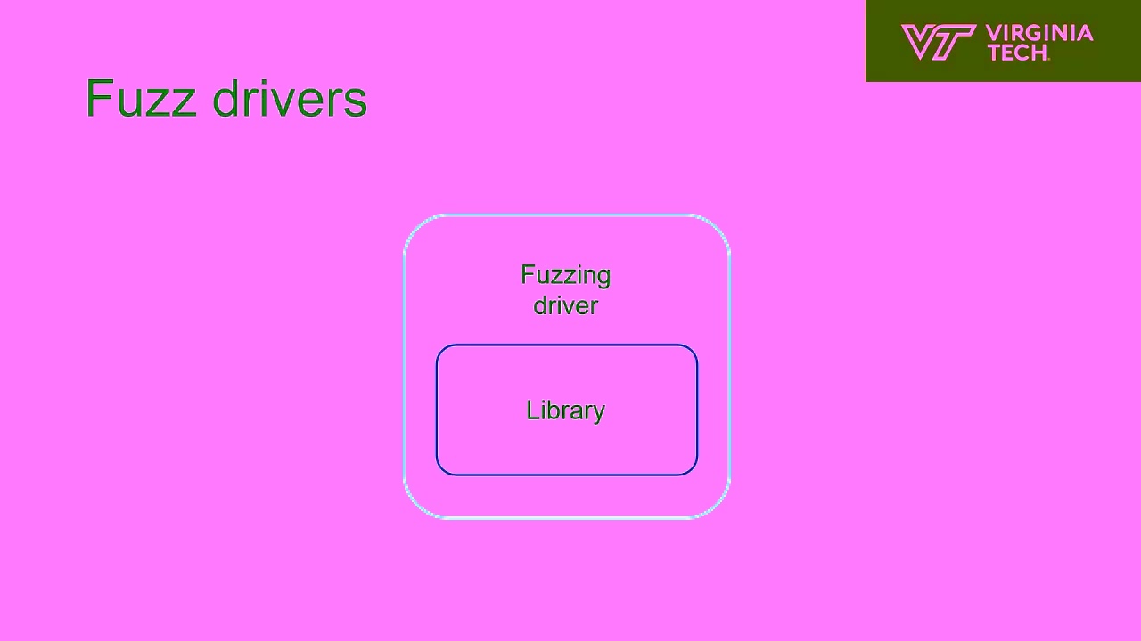 Liberating Libraries through Automated Fuzz Driver Generation: Striking a Balance w/o Consumer Code