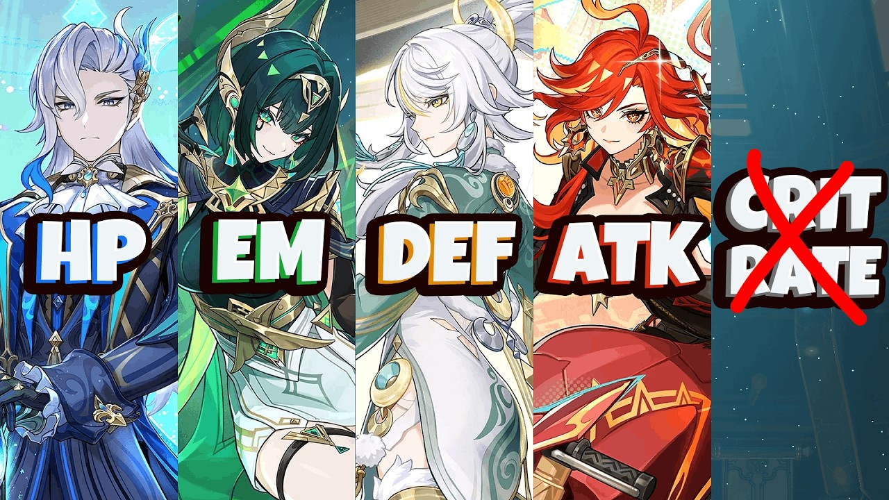 0% Crit Rate 100% Stats