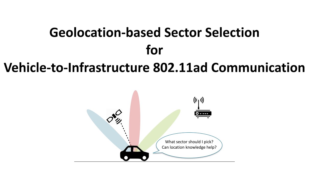 Geolocation-based Sector Selection for Vehicle-to-Infrastructure 802.11ad Communication