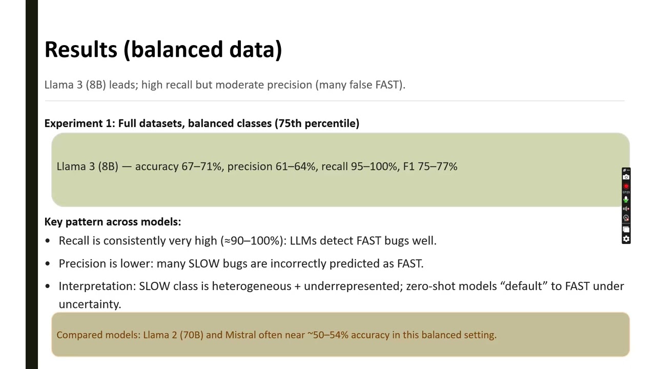 A novel LLM-based classifier for predicting bug-fixing time in Bug TrackingSystems✩10 02 2026