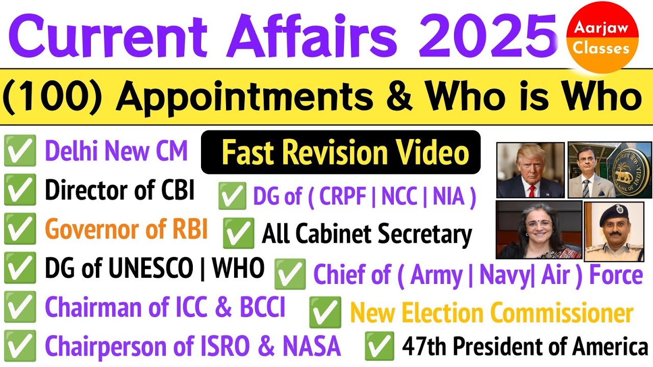 New Appointments 2025 Current Affairs | Who is Who in 2025 | Current Affairs 2025 | Top 100 MCQs