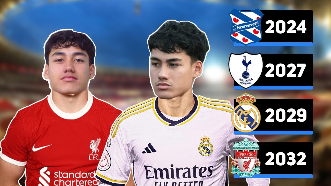 Memainkan Karir Rafael Struick dan Menjadikannya Pemain Terbaik Dunia - FC 24 Indonesia