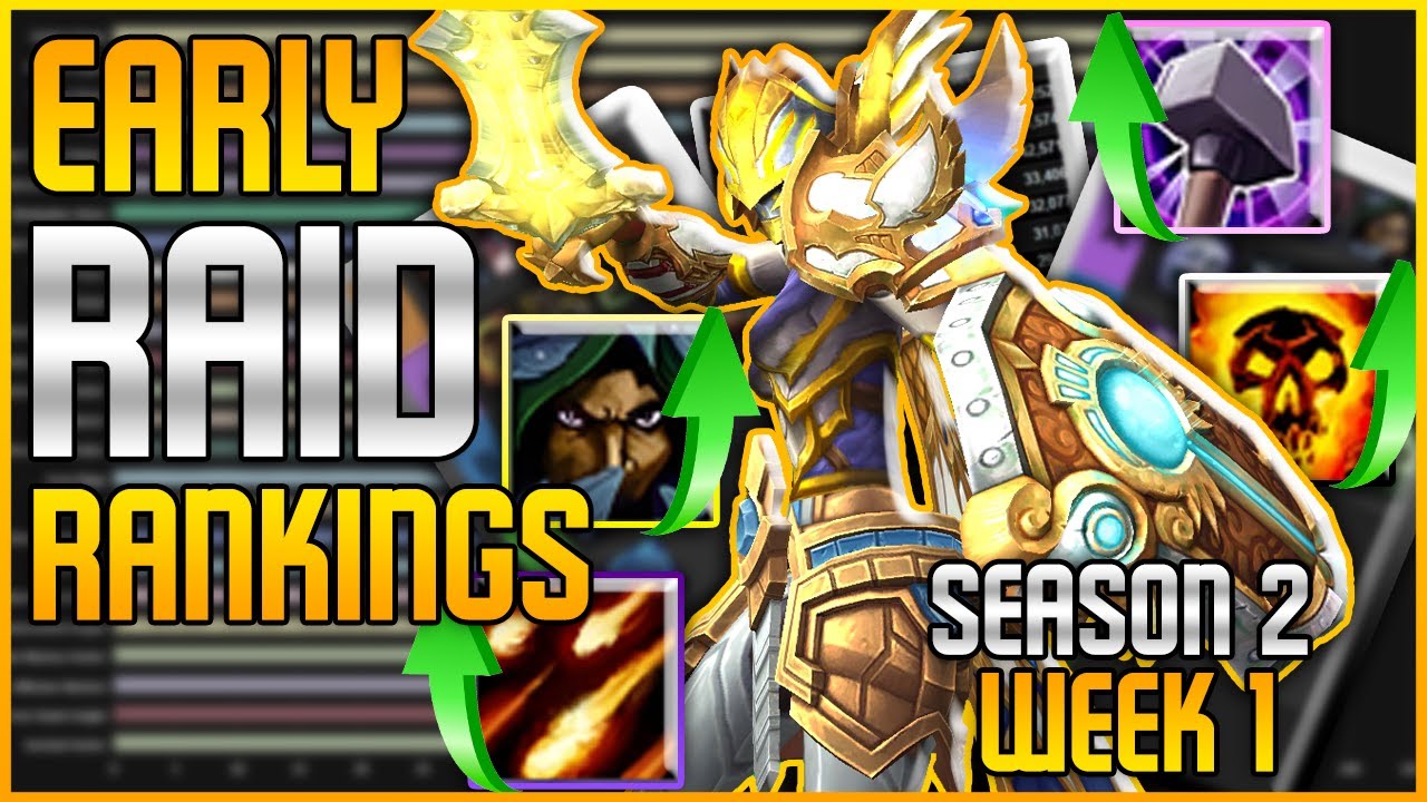 RAID Rankings & Performance: Heroic & Mythic Aberrus Week 1 Results