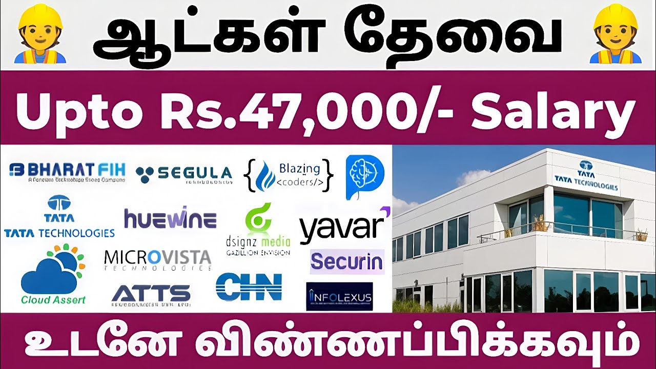 💼 2026 Private Company Jobs in Chennai, Coimbatore, Madurai, Bangalore | Latest IT & Non-IT Vacancie