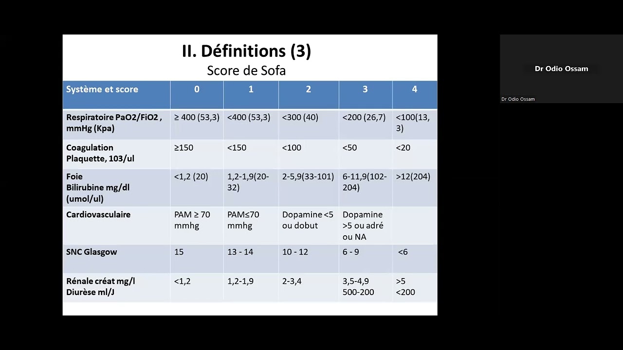 Tout savoir sur le sepsis avec le Dr ODIO Ossam (Infectiologue/CUK)