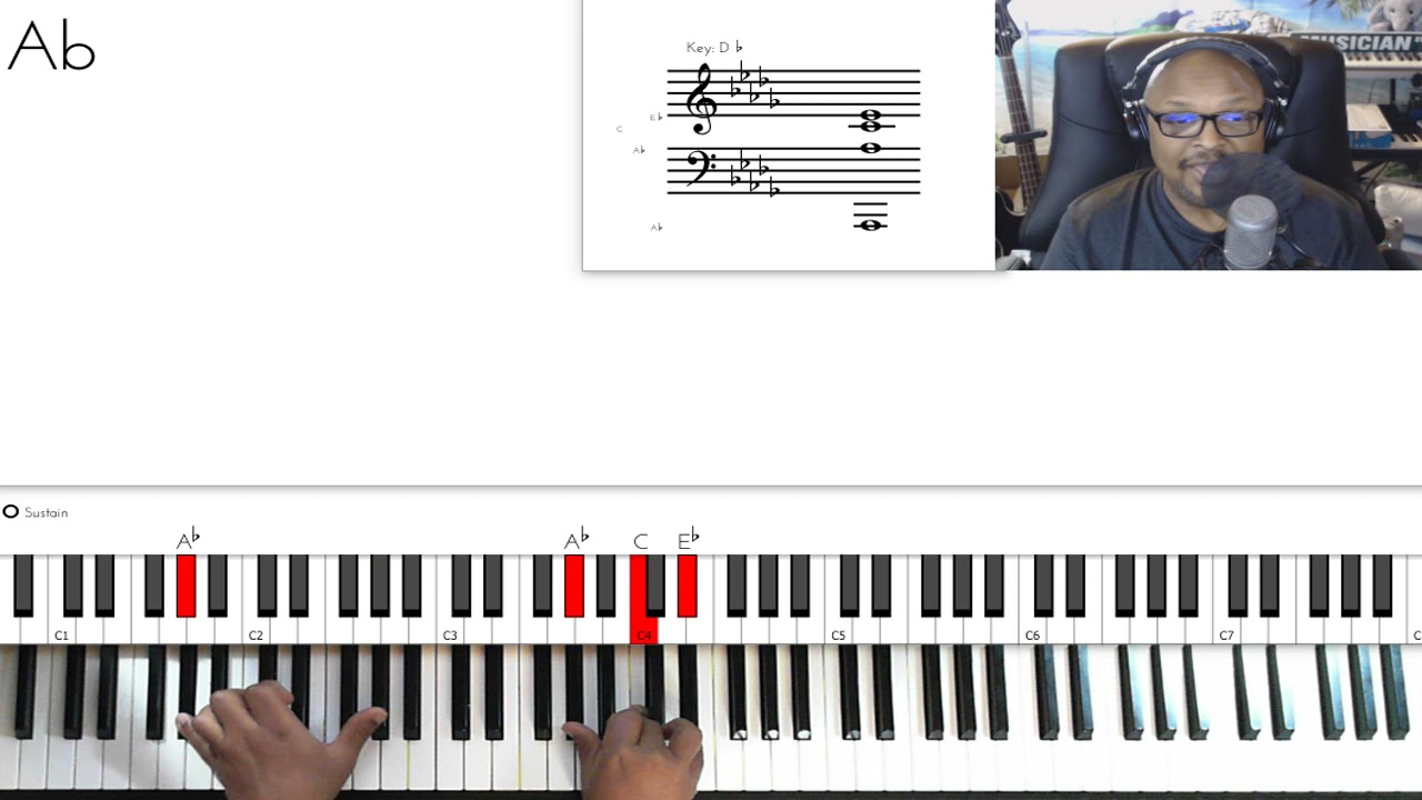 Cherish (Kool and The Gang) — урок игры на фортепиано