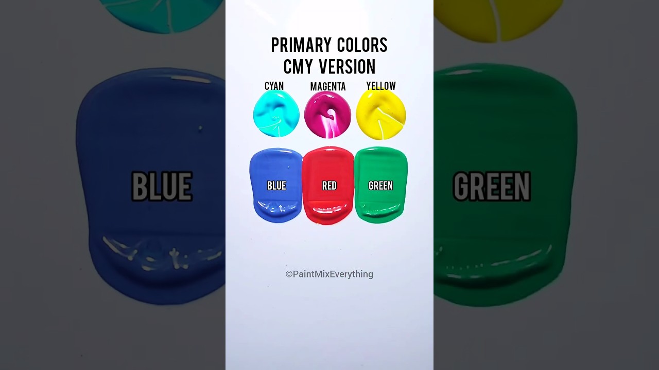PRIMARY COLORS - CMY Acrylic Paint Mixing #shorts #primarycolors   #acrylicpaint #colormixing