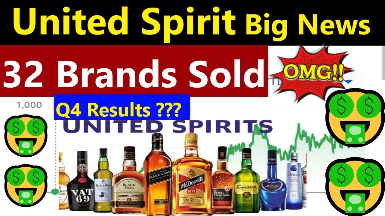 United Spirits Share News Today | United Spirits Q4 Results 2022 | MCDOWELL-N Share Analysis