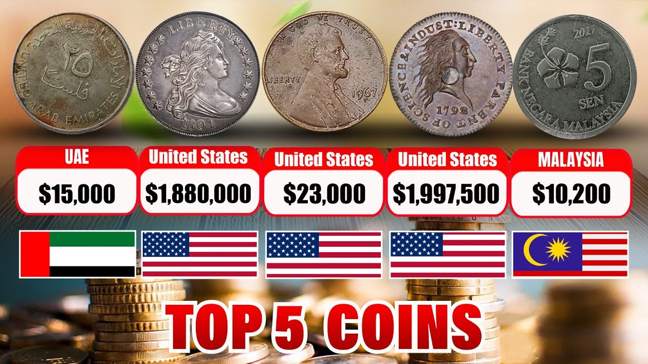 Top 5 Most Expensive Coins |   Worth Millions Of Dollars, And You Might Have One Too.