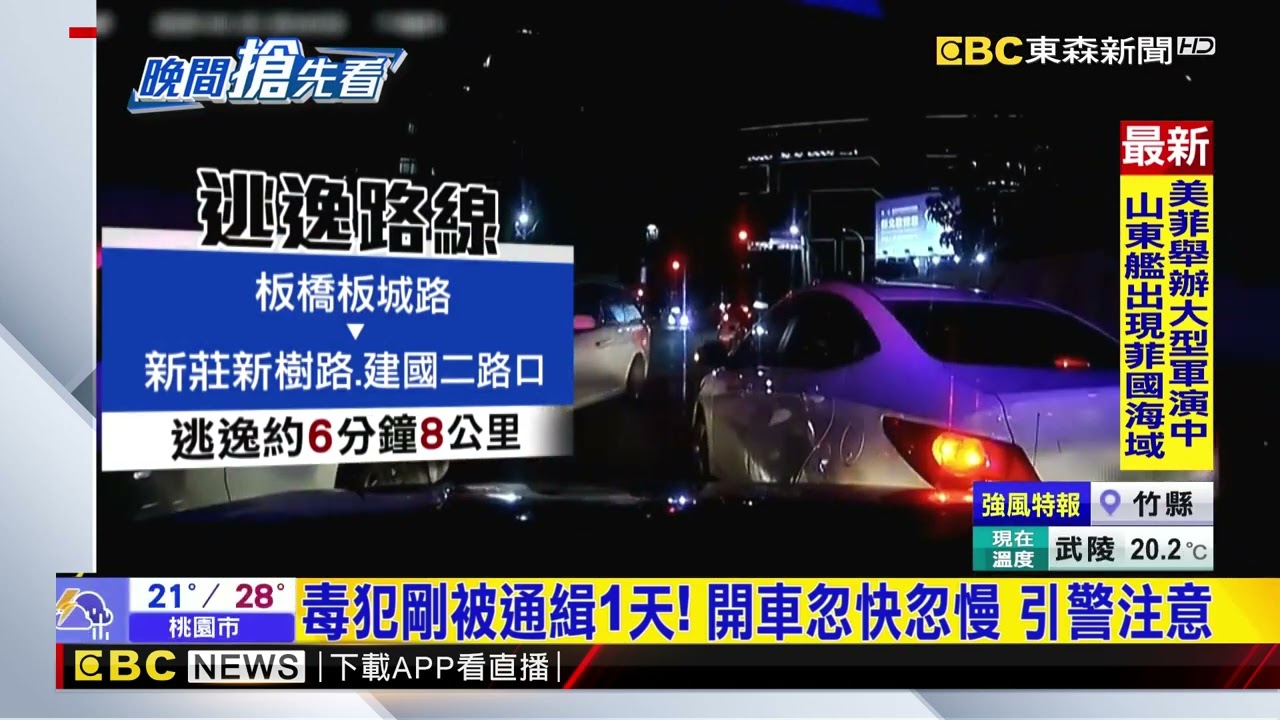 通緝犯持毒開車逃逸飆8公里 警方連開四槍制伏@newsebc