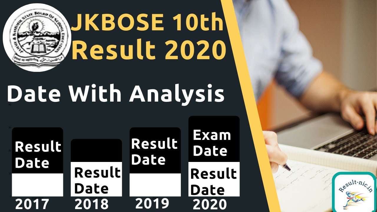 JKBOSE 10th Result 2020 Date, JKBOSE 10th Exam Result 2020 Date, jkbose.co.in result 2020 date
