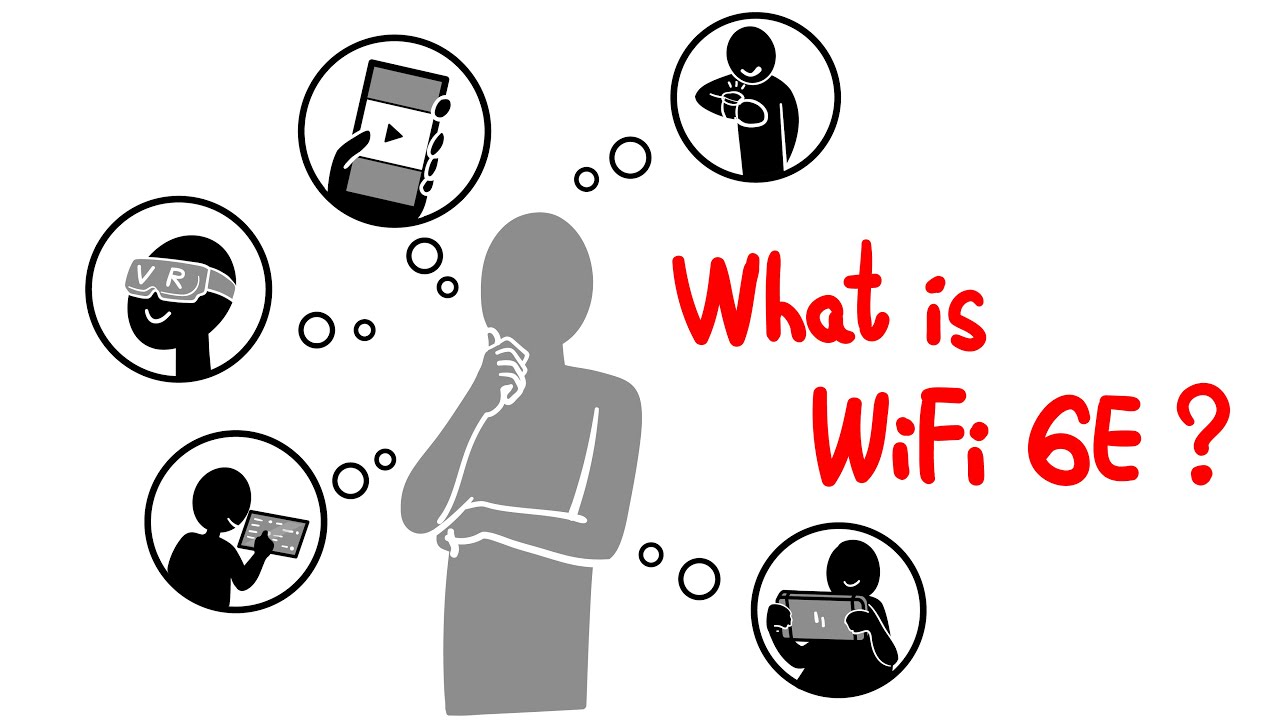 Next-gen WiFi Standard &mdash; WiFi 6E | ASUS