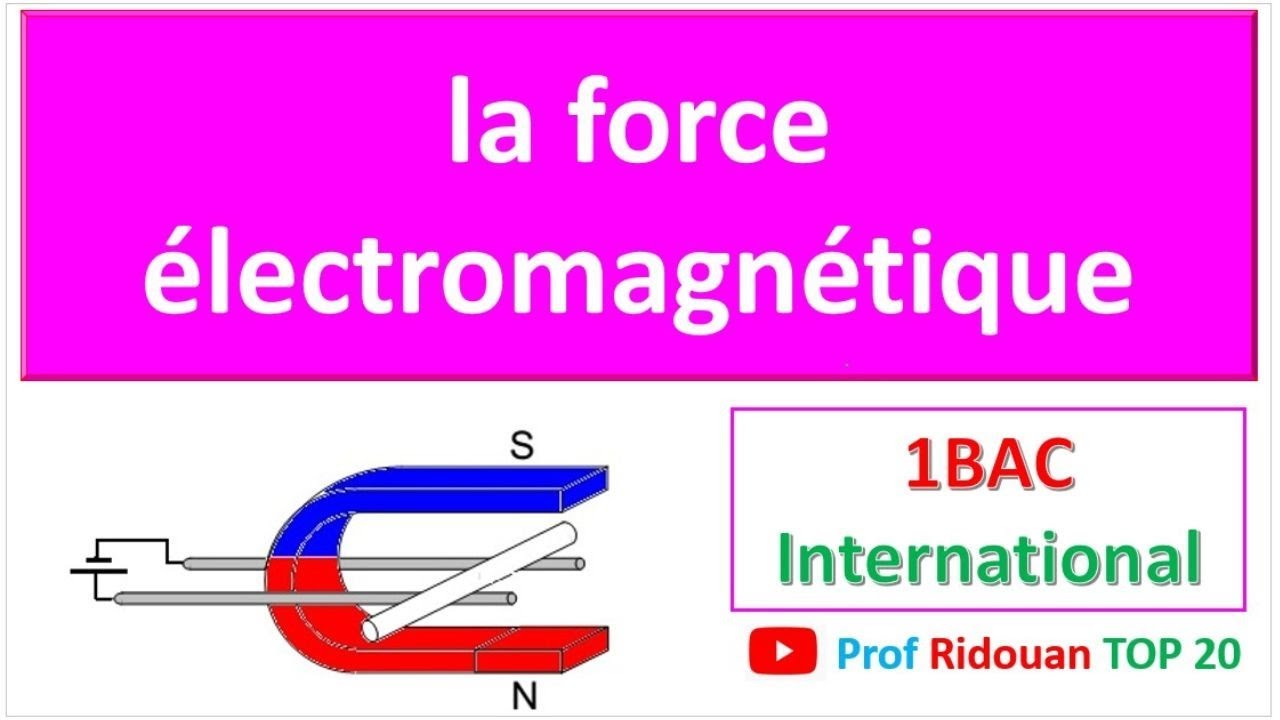 la force de laplace -force électromagnétique résumé+exercices