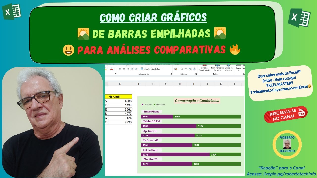 COMO FAZER UM GR&Aacute;FICO DE BARRAS COMPARATIVO EMPILHAVEL! 