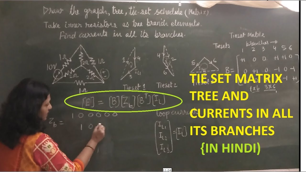 tieset matrix and branch currents (Ex.1 )