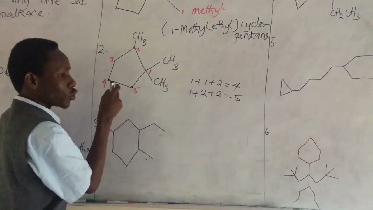 Master Alkane Naming in 5 Simple Steps | Organic Chemistry Tips @Mewiscience