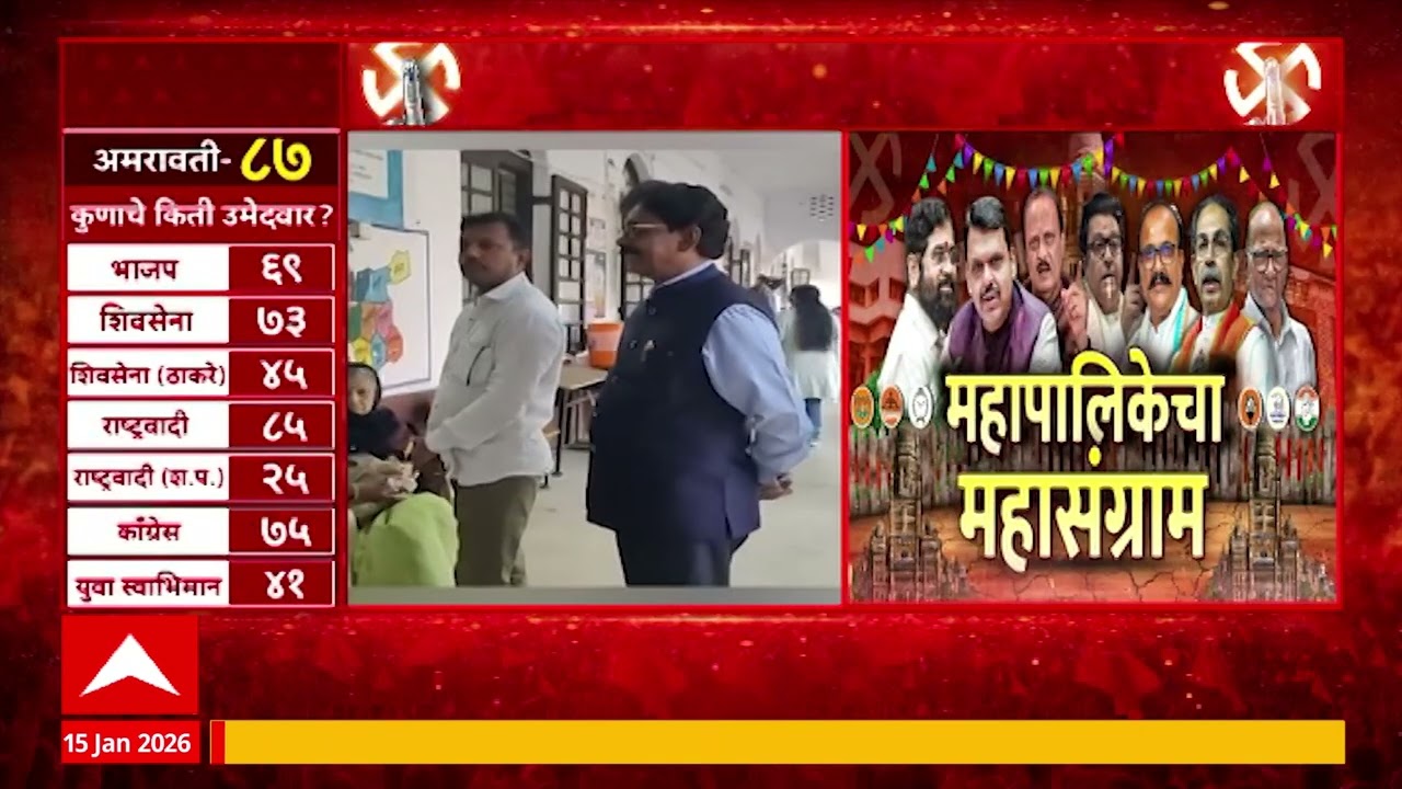 Amravati Voting गर्ल्स हायस्कूल केंद्रावर EVM बिघाड, गेल्या 15 ते 20 मिनिटांपासून मतदान यंत्र बंद