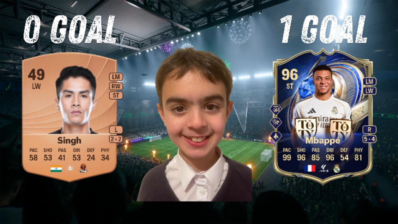Every Goal = 1 Upgrade