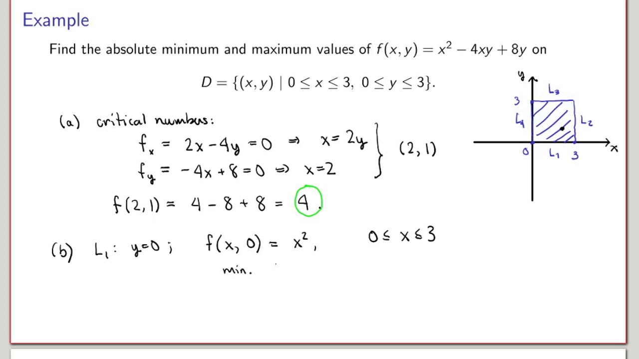 MATH 146 - 14.1 - Extreme Value Theorem for functions of two variables
