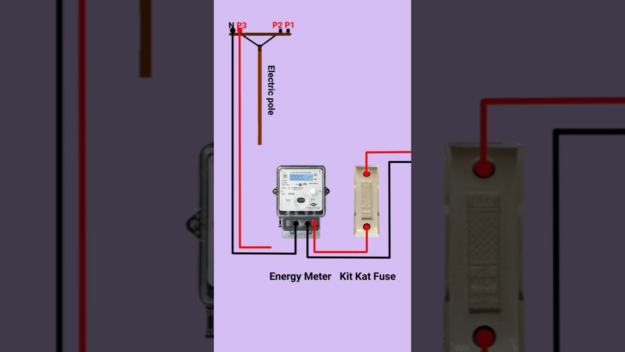 single phase energy meter connection🤩 | kit kat fuse connection 