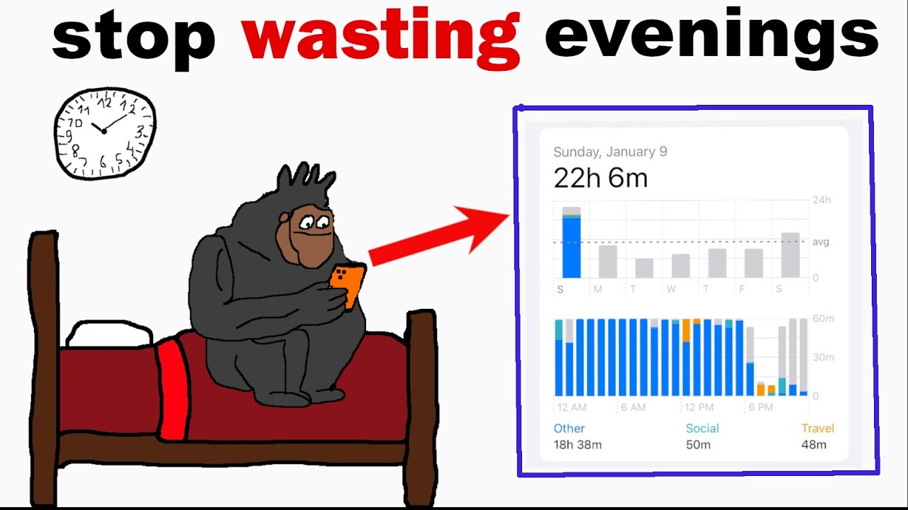 How to Use Your Evenings Productively After Work or School - Ape Explained