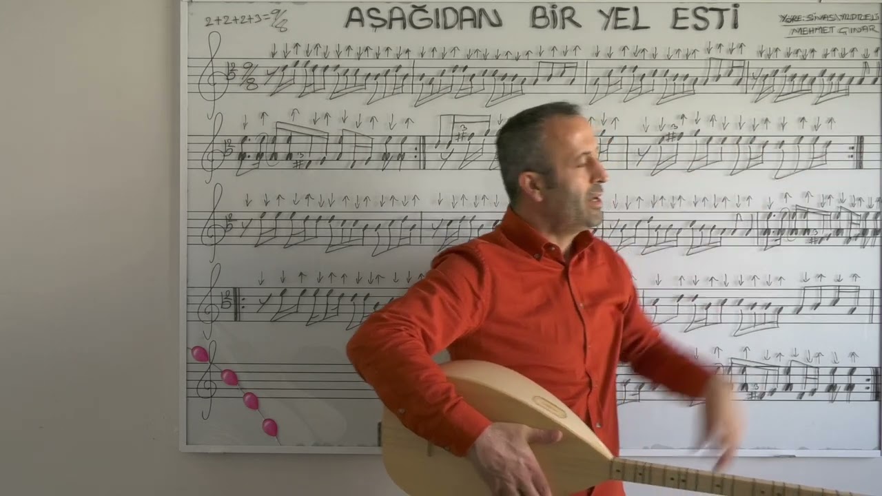 3.ÜNİTE TÜRKÜLERİMİZ - AŞAĞIDAN BİR YEL ESTİ